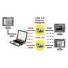 USB3.0 to VGA Adapter, Value 12.99.1037