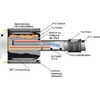 Cable VGA w/Ferrit 15M/15M, 10m, 11.04.5260 Cable VGA w/Ferrit 15M/15M, 10m, 11.04.5260