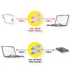 Cable USB4 C-C, M/M, 2m, 4K,240W,Roline 11.02.9105