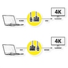 Cable DVI M - HDMI M, 3m, 4K, Roline 11.04.5872 Cable DVI M - HDMI M, 3m, 4K, Roline 11.04.5872